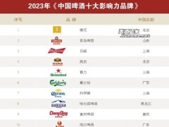 雪花啤酒蝉联“中国品牌年度大奖”啤酒行业NO.1